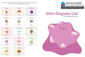 Pokemon Go Ditto Guide Here How To Catch A Ditto In Pokemon Go The Amuse Tech