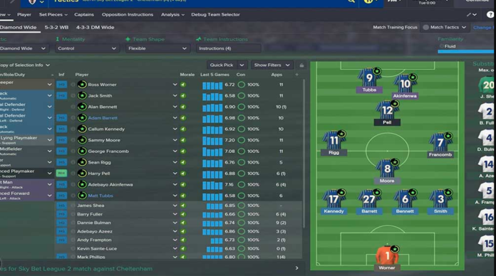 football manager 2015 free players