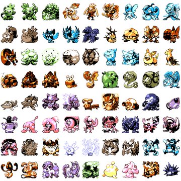 Pixel Artist Recreates All Gen 8 Pokemon in Game Boy Style