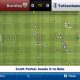 Football Manager 2013 Full Version Mobile Game