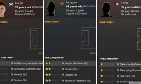 Football Manager 24: Best Wonderkids You Can Buy for Cheap